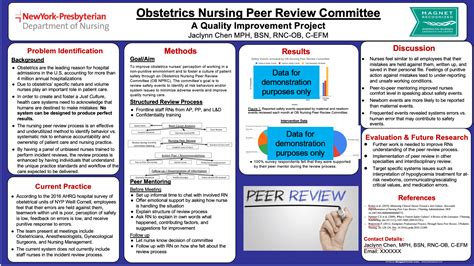 poster presentation guidelines