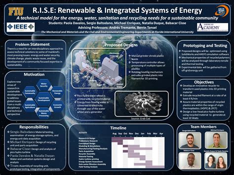 poster presentation topics for computer engineering students