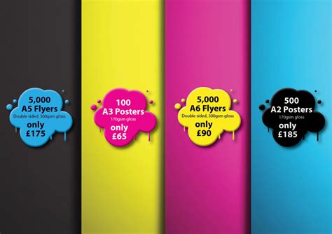 Poster Printers Liverpool