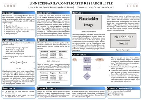 poster template in latex