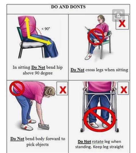 posterior lateral hip precautions