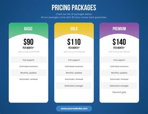 postermywall.com pricing