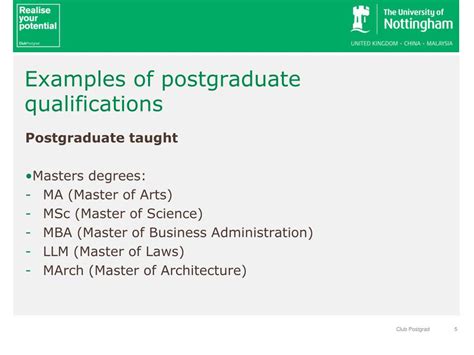 postgraduate qualifications