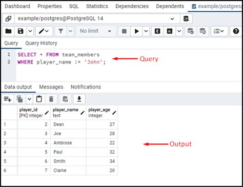 postgres boolean where clause