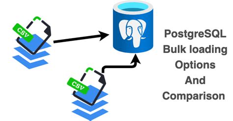 Postgres Bulk Load Csv