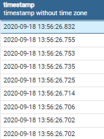 postgres convert string to timestamp without timezone