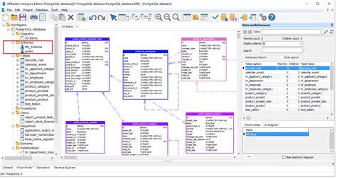 postgres create schema and database