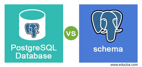 postgres database name vs schema