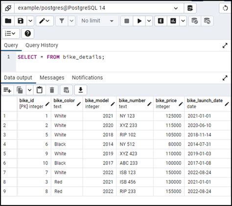 postgres date_trunc example