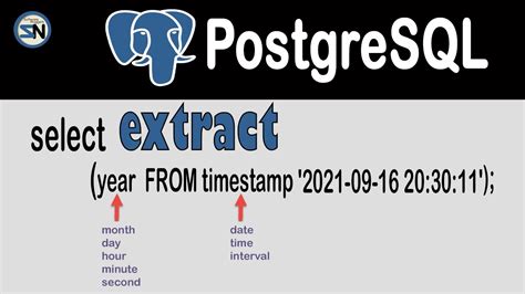 postgres extract date from timestamp with timezone