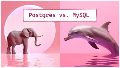 postgres greatest vs max
