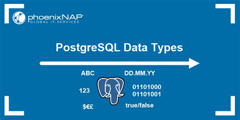 postgres list all data types