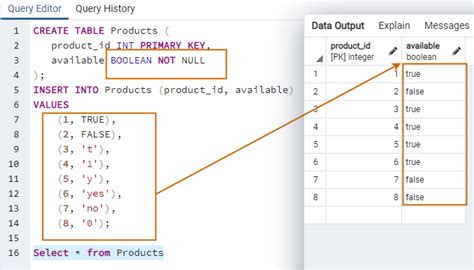 postgres list type values
