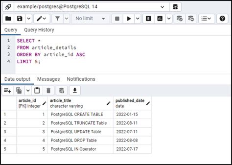 Postgres Top 10 Rows