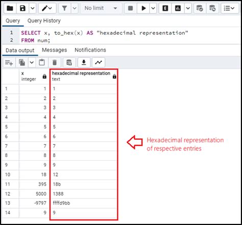 postgresql convert hex to text