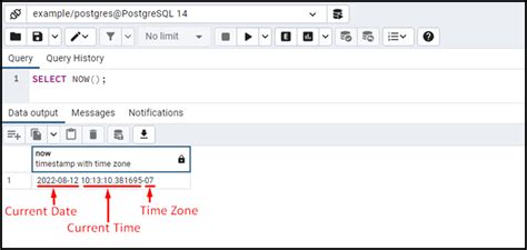 postgresql current date with timezone
