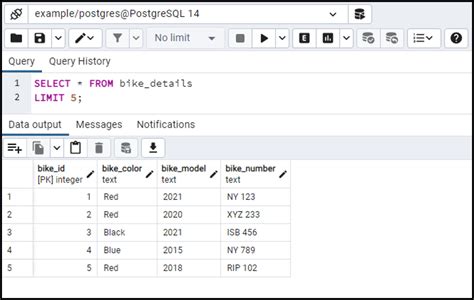 postgresql in limit query