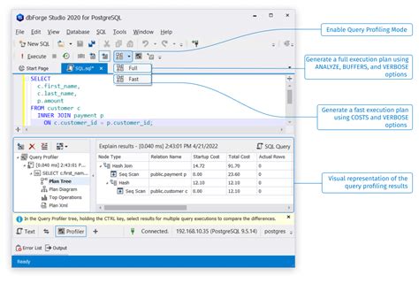 postgresql perform example