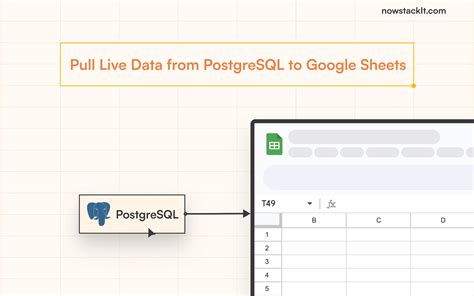 How to Connect PostgreSQL to Google Sheets Coefficient