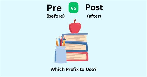 Posts Meaning