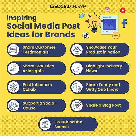 Posts Or Post's