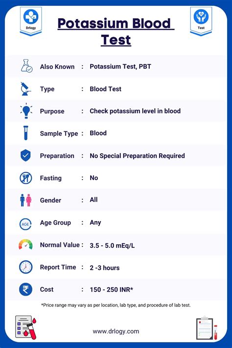 Understanding Your Potassium Blood Test: What Do Results Mean?