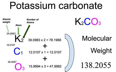 potassium carbonate molecular weight
