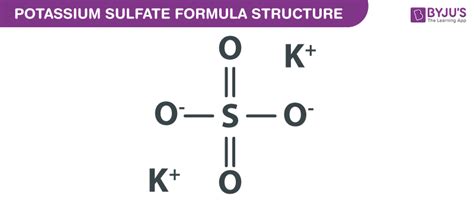 Equation for Potassium Sulfate Dissolving in Water (K2SO4 + H2O ) YouTube