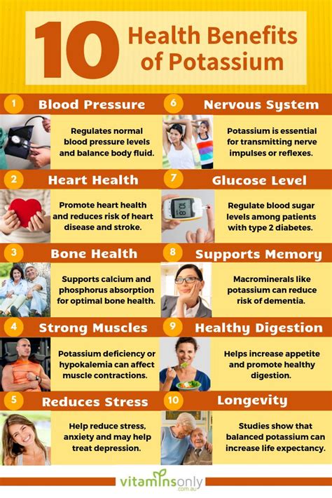 Boost Health with Potassium Supplement Benefits Explained