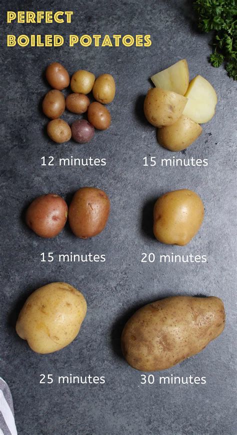 Potatoes Boiled How Long