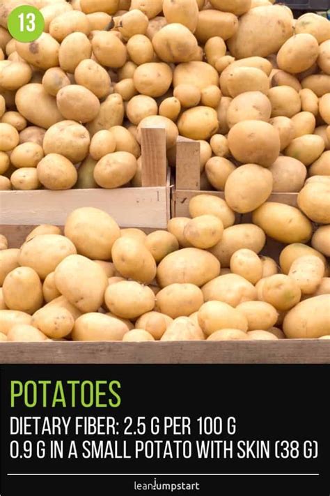 Potatoes Soluble Fiber