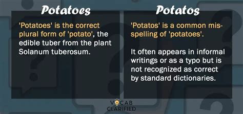 Potatoes Vs Potatos