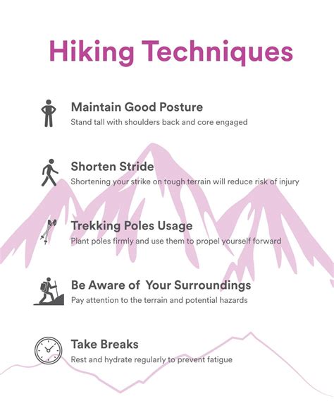 potential drawbacks hiking