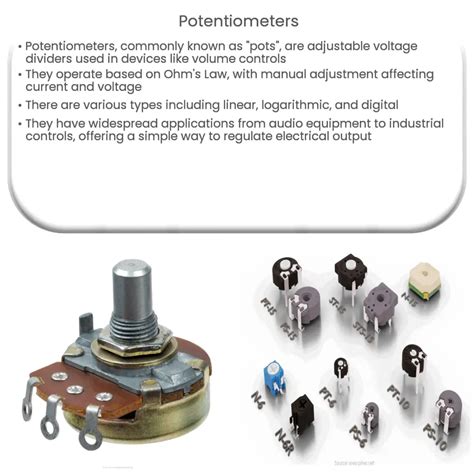 Potentiometer Abbreviation