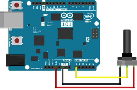 Potentiometer Arduino Pwm