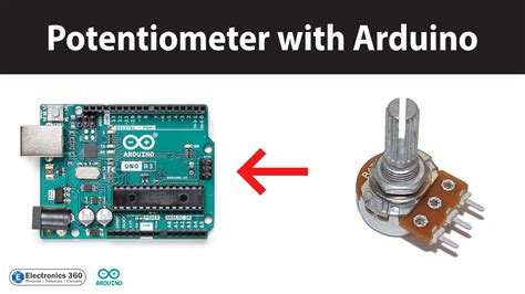 Potentiometer Board Hs Code