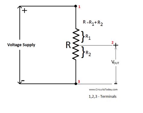 Potentiometer Function In Circuit