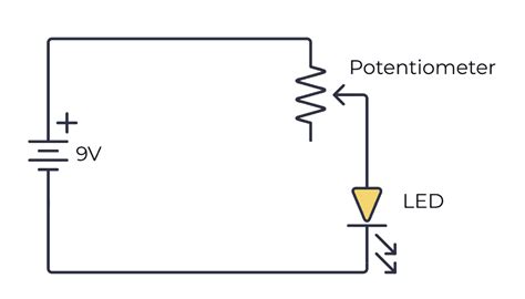 Potentiometer Is Connected In Series Or Parallel