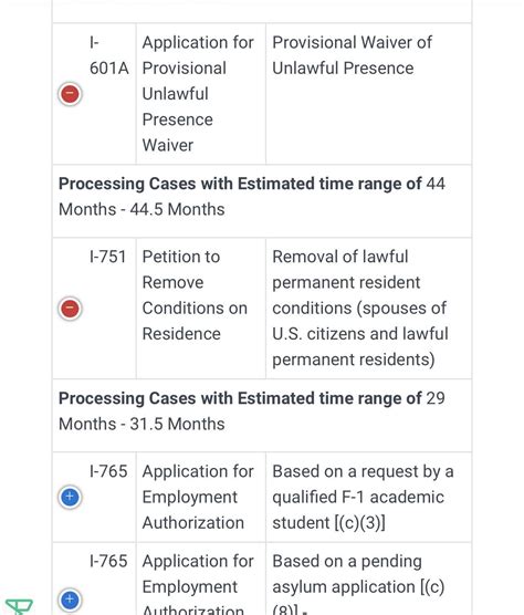 Unveil the Potomac Service Center's Hidden Secrets for Smooth Operations