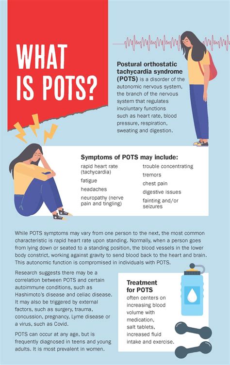 Pots Syndrome Fatal