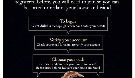 Pottermore House Quiz 28 Questions Which Are You In Harry Potter Test