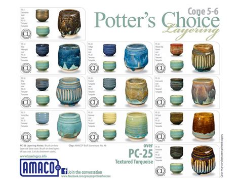 (PC) Potter's Choice High Fire Glazes AMACO
