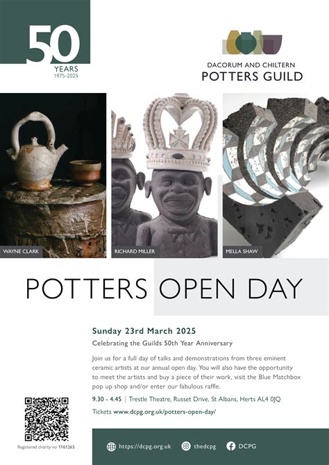 Potters Guild Uk