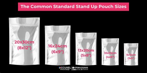Pouch Design Size
