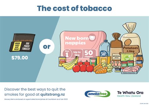 pouch of tobacco cost canada 2023