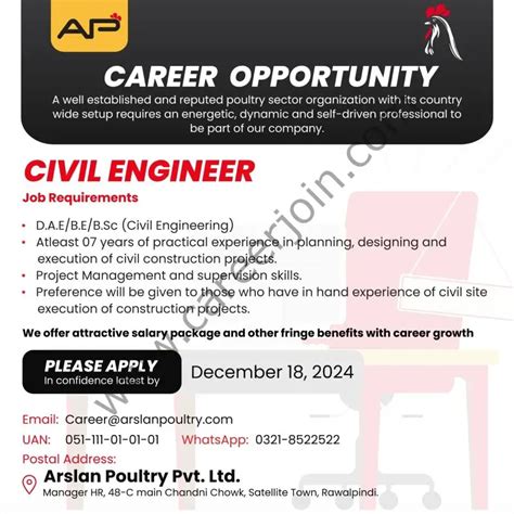 Poultry Engineering Jobs