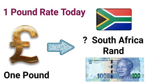 pound currency to rand