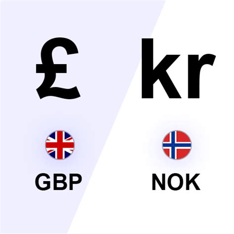 pound sterling to norwegian kroner