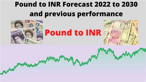 pound to inr prediction 2023