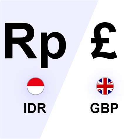 pound v indonesian rupiah
